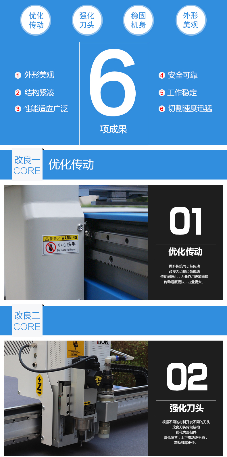 密封墊切割機